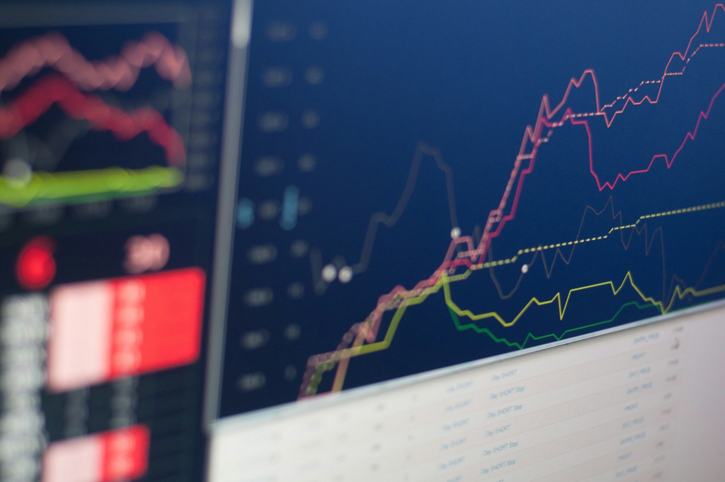 Live market data on a trading screen