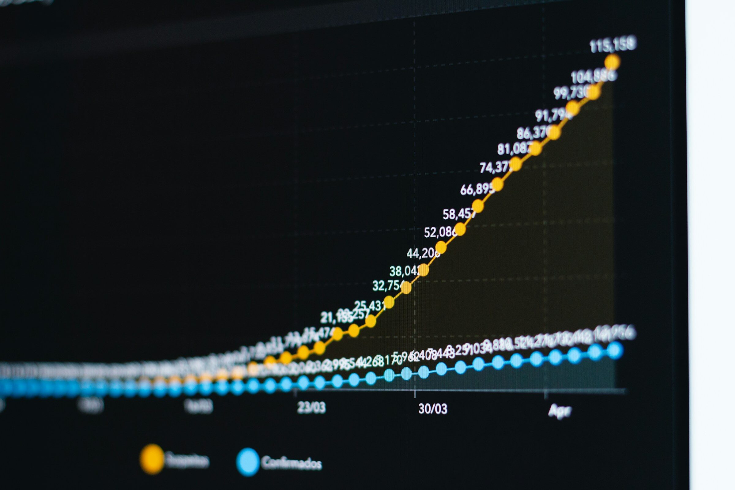 A rising line graph against a dark reporting background