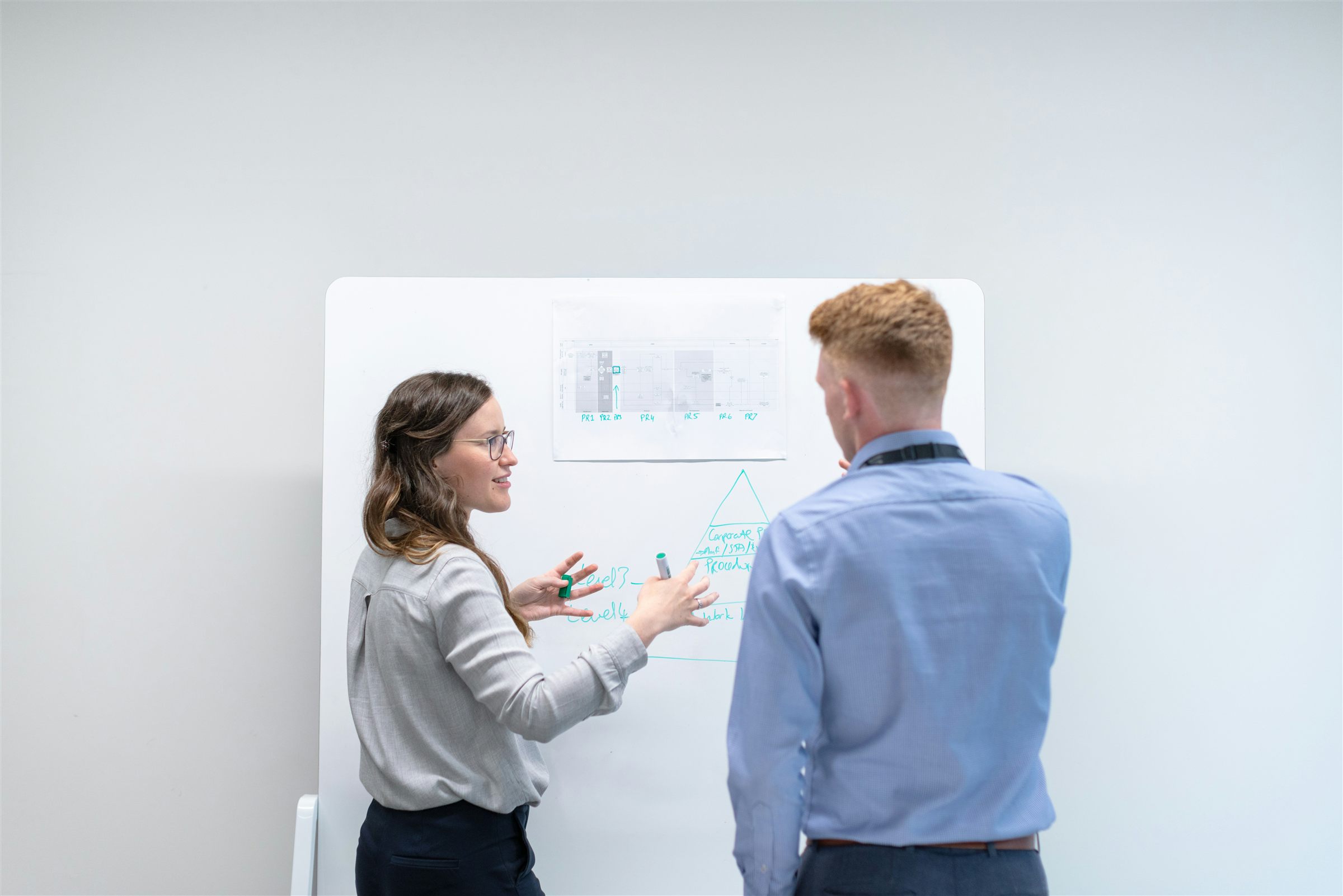 TechAuditPros engineer mapping a client’s order-to-cash workflow on a whiteboard